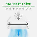 REAIR 16x25x1 Air filter Washable Reusable 16x25x1 HVAC Furnace RA1625 - White - Like New