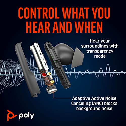 Poly Voyager Free 60 UC True Wireless Earbuds Mics Noise-Canceling 2-221959-333 Like New