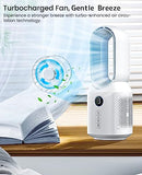LET'ME DESK FAN 106° OSCILLATING BLADELESS 3 SPEEDS 13" F8 - WHITE/GRAY - Like New