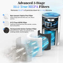 Okaysou Cayman 320 Air Purifiers for Bedroom 600 SqFt Coverage H13 True HEPA - Brand New