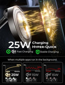 LISEN for Qi2.2 25W MagSafe Car Mount Charger,Magnetic Wireless Car Charger - Like New