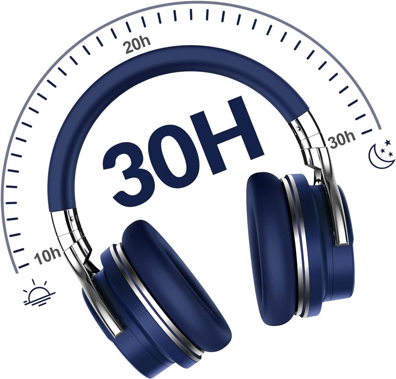 Silensys E7 Active Noise Cancelling Headphones - Navy - Like New