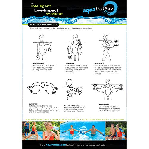 Aqua Fitness Exercise Equipment Fitness Recovery Low-Impact Workouts - Versatile - Like New