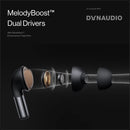 OnePlus Buds Pro 2, Bluetooth 5.3, 2017724796 - Arbor Green - Like New