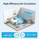 FREAIRE AIR PURIFIERS FOR HOME AIR PURIFIER FOR BEDROOM HAP-601-WHT - WHITE - Like New
