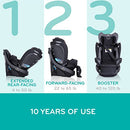 Evenflo Revolve360 Extend Convertible Car Seat 360 Degree Rotation - Green - Like New