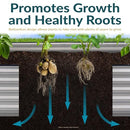 Sunnydaze 11.75" H Raised Metal Bed - Galvanized Raised Garden Bed Outdoor - Like New