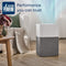 BLUEAIR Blue Pure 211+ Auto Air Purifier Large Room, HEPA 3631101000 - WHITE - Like New