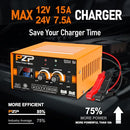 PZ.P 12V 24V Manual Battery Charger Maintainer, 0 to 15A, Desulfator, Orange - Like New