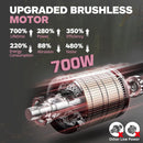 NATIDDY MINI CHAINSAW 6" 21V BATTERY POWERED PORTABLE ONE-HANDED CHAINSAW - PINK - Like New