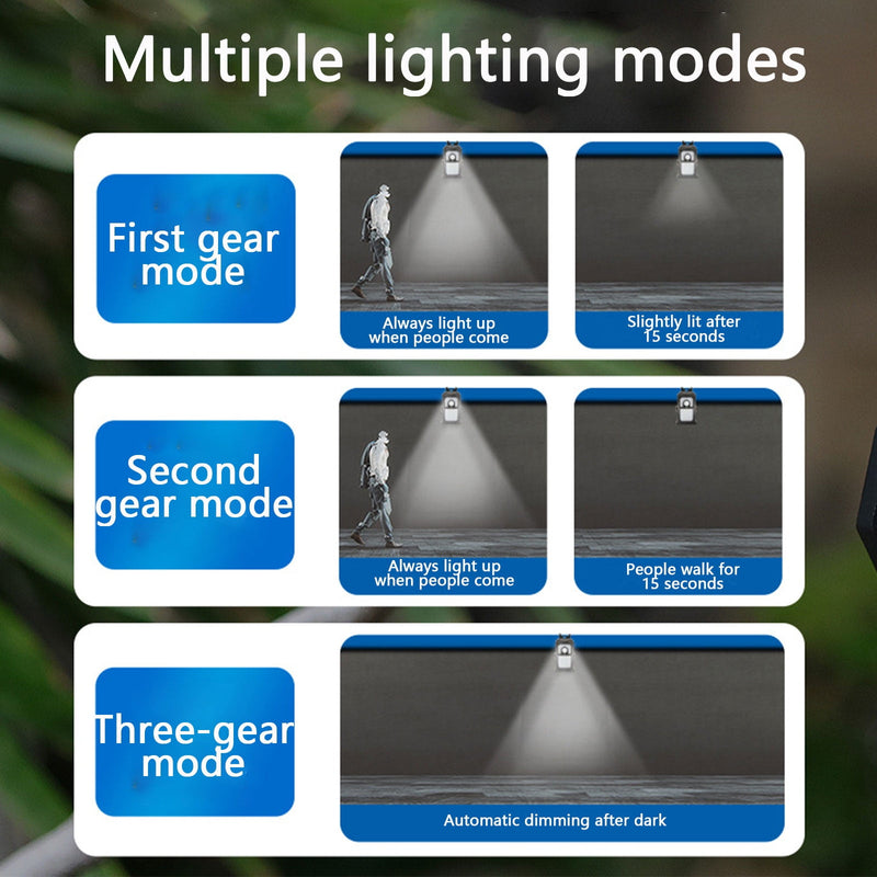 KEZQIAXN SOLAR LIGHTS - BLACK - Like New