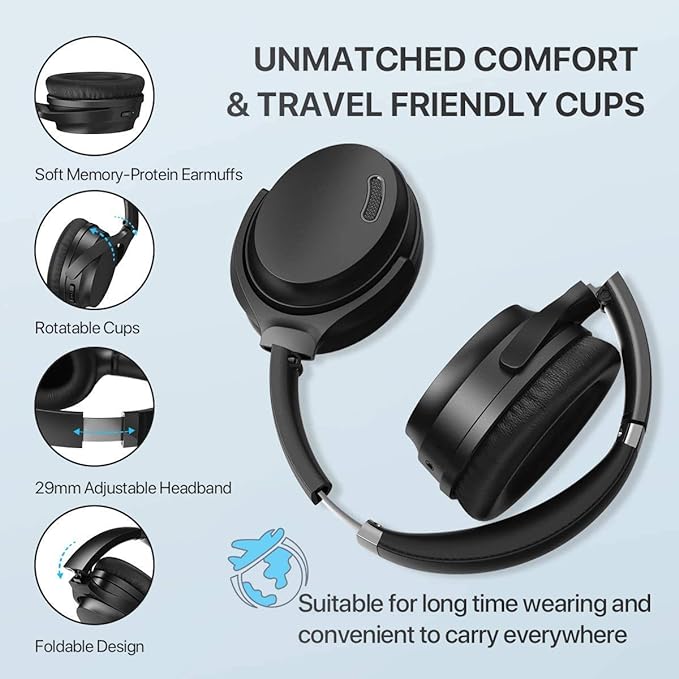 HROEENOI Active Noise Cancelling Headphones JZ02 Bluetooth Headphones - Black - Like New