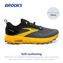 BROOKS MEN’S CASCADIA 17 TRAIL RUNNING SHOE - LEMON/SAGE - SIZE 12.5 Like New