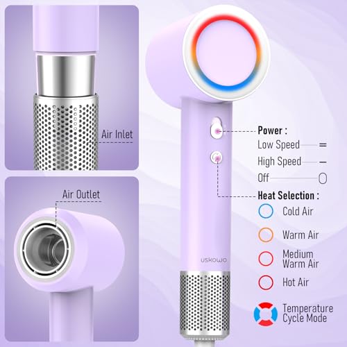 USKOWO HAIR DRYER, BLOW DRYER WITH DIFFUSER,1600W HIGH SPEED DRYING - PURPLE - Like New