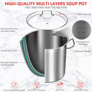 20 Quart Stock Pot with Glass Lid Commercial Grade Heavy-Duty Induction - Brand New