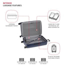 SWISSGEAR WANDERLUST PRO LIGHTWEIGHT EXPANDABLE SPINNER 3PCS - NAVY - Like New
