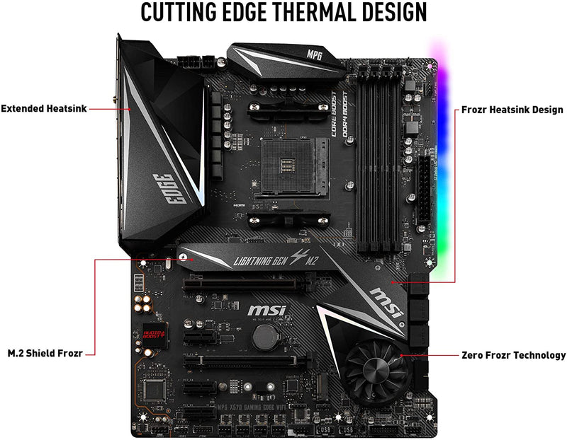 MSI MPG X570 GAMING EDGE WIFI ATX Motherboard MPG-X570-GAMING-EDGE-WIFI - Like New