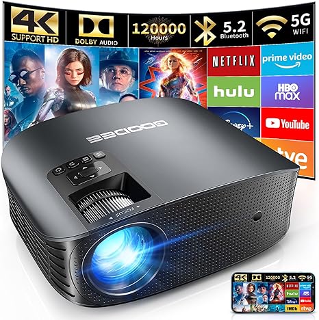 GooDee 4K Projector With WiFi Wireless Supported, FHD 1080P YG600 Plus -WHITE - Like New