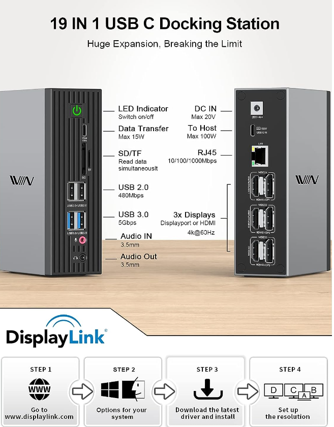 IVIIN 4K@60Hz Quadruple 19-in-1 Laptop USB-C Docking Station - Scratch & Dent