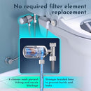 HILARILY Electric Heated Bidet Warmer Water Toilet Seat with Heated Seat - Like New