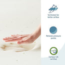 Lucid 2 Inch Ventilated Foam Mattress Topper Breathable Full Size B07NDZNGBC - Brand New