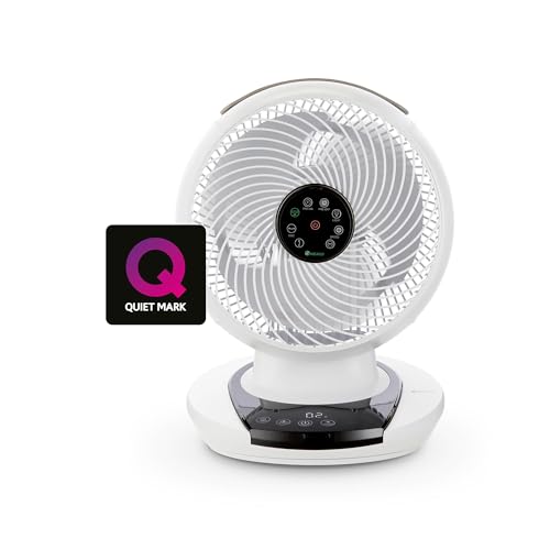 MeacoFan 1056 Air Circulator Desk Cooling Fan Ultra-Quiet, Low-Energy DC Fan - Brand New
