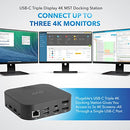 RVP+ USB C Docking Station 3 Monitors 13-in-1 Triple Display 4K HDMI - BLACK - Like New