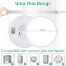 Brightever 15" LED Flush Mount Ceiling Lights 30W 4000LM 5000K Daylight - White - Like New