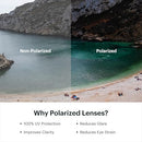 SMITH LOWDOWN 2 XL POLARIZED LENSES LARGE FRAME 20151400360QG-PO-BLK/BL - Black - Like New