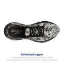 BROOKS WOMEN’S ADRENALINE GTS 23 SUPPORTIVE BLACK/WHITE/GRAY SIZE 13 - Like New