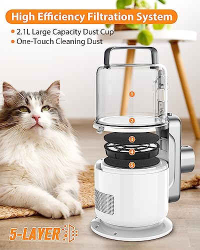 SIMPLE WAY DOG GROOMING VACUUM 2.1L 6 IN 1 KIT V10-MILKY/WHITE - Like New