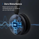 Anker PowerConf H700 Bluetooth Headset Mic Charging Stand A3510014 - Black - Like New