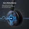 Anker PowerConf H700 Bluetooth Headset Mic Charging Stand A3510014 - Black - Like New