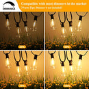 Brightever Outdoor String Lights 150FT, Patio Lights with 75+2 Dimmable ST38 - Like New