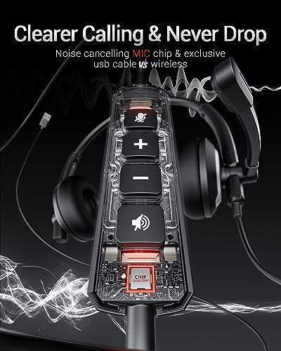 AWATRUE EH05-U WIRED USB HEADSET NOISE CANCELLING MICROPHONE FOR PC LAPTOP BLACK - Like New