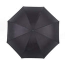 ABCCANOPY Inverted Umbrella Double Layer Reverse Windproof Teflon Repellent - Brand New