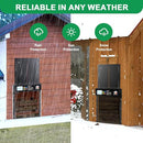 IBKINXX AUTOMATIC CHICKEN COOP DOOR SOLAR POWERED WITH TIMER - BLACK - Like New