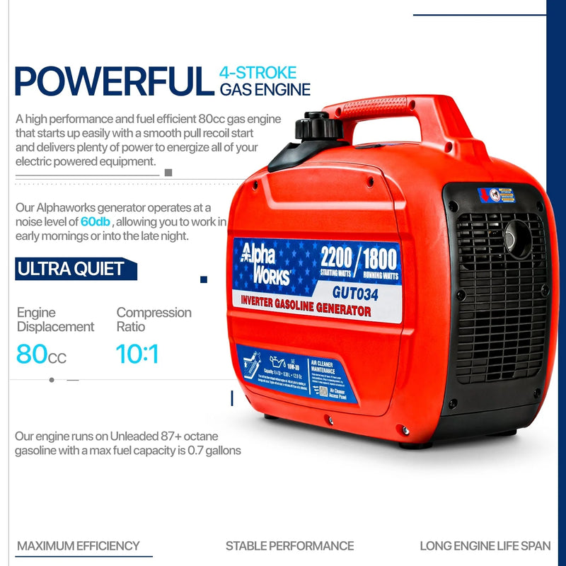 AlphaWorks Portable Gas Generator - 79CC Gas Engine 15A 2250W Output (2) AC