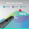 LOGITECH WIRELESS PRESENTER R500S POWERPOINT CLICKER LASER POINTER - BLACK - Brand New