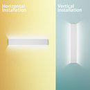 Aipsun 32.6" Modern Vanity Light White Bathroom Light Fixture Over Mirror - Brand New