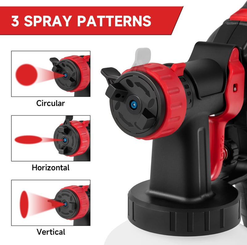 Eastvolt Paint Sprayer, 750W HVLP, 4 Nozzles, 3 Patterns, EVASG1000 - Black/Red Like New