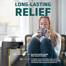 Germ Guardian FLT5000 True HEPA Genuine Air Purifier Replacement Filter C - Brand New