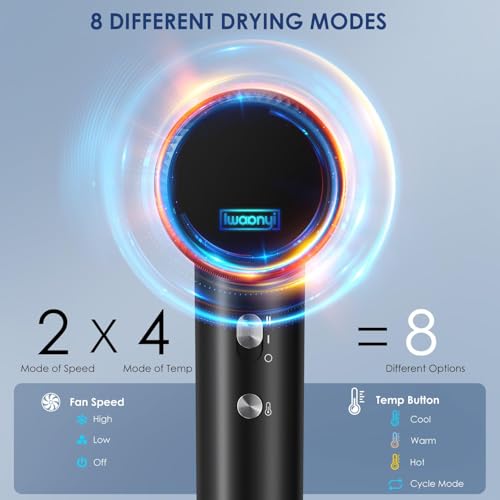 IWAANYI Hair Dryer 150000 RPM High-Speed Blow Dryer with Negative Care- Black - Like New