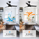 VACZON 42" DOWNROD MOUNT STANDARD CEILING FAN LIGHT REMOTE 3 BLADE - MATTE BLACK - Like New