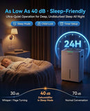 WPSOERT 4,000 SQ.FT DEHUMIDIFIER FOR BASEMENT WITH DRAIN HOSE - WHITE - Like New