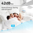 Consciot Ceiling Fan 44" Lights Remote Control White Low Profile 40PHYS05 - Brand New