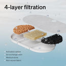 PETLIBRO CAT WATER FOUNTAIN ULTRA QUIET WITH TWO FLOW MODES - ORANGE - Brand New