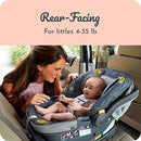 CENTURY CARRY ON 35 LIGHTWEIGHT INFANT CAR SEAT - SPLASH - Like New