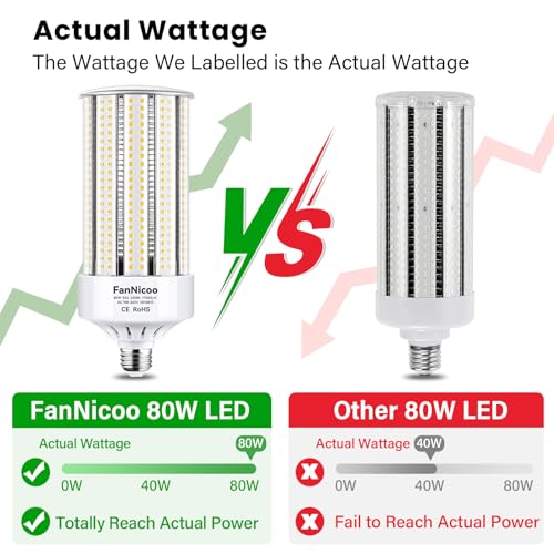 2 Pack 1000W Equivalent Corn Bulb Super Bright 11500 Lumen Daylight White 80W - Like New