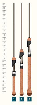 St. Croix Rods Panfish Spinning Rod Light/X-fast Titanium 7'0" B005PTU4O8 - Like New